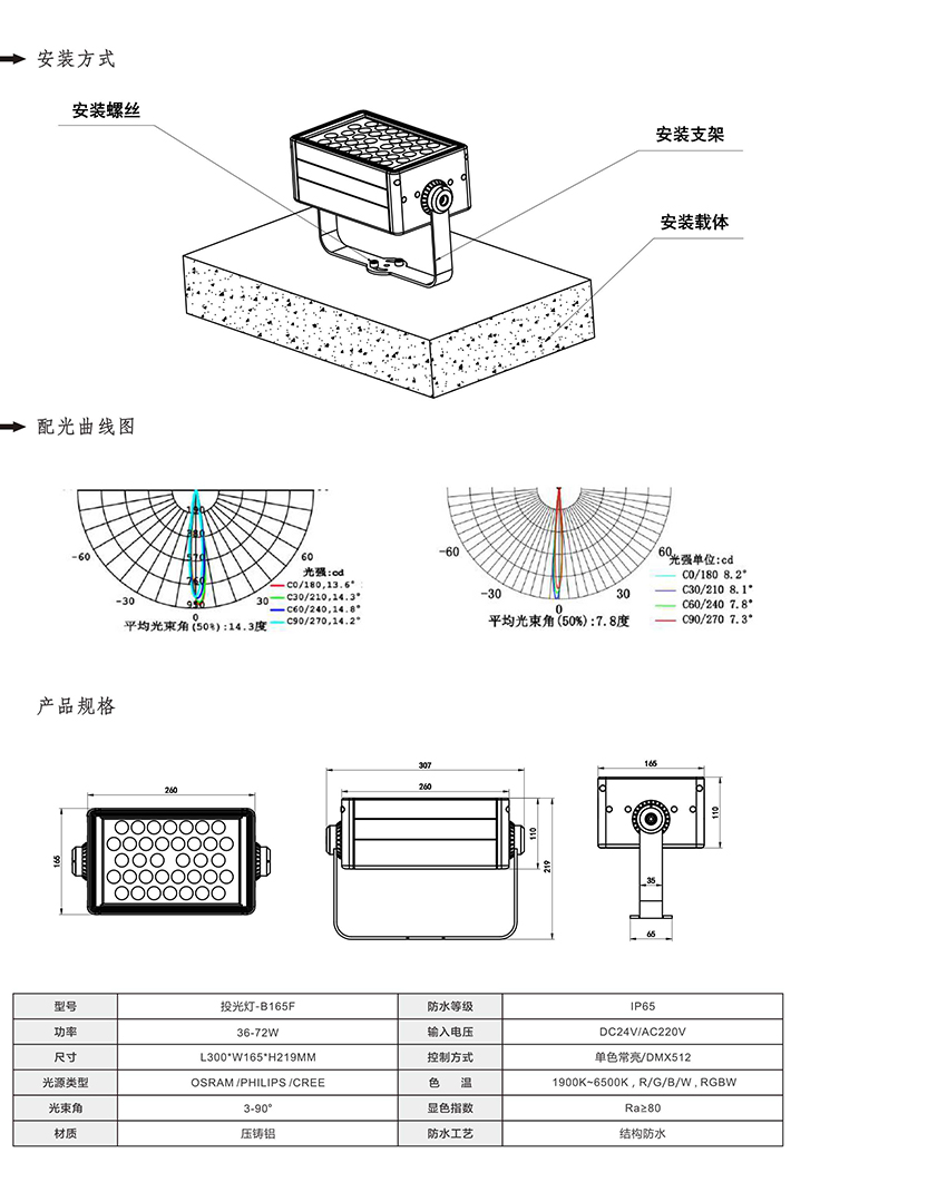 2019南益光电产品目录-29_01.jpg