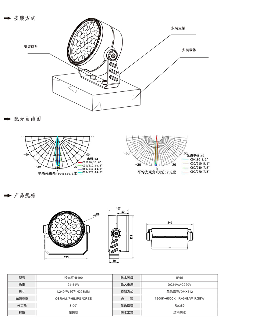 2019南益光电产品目录-35_01.jpg